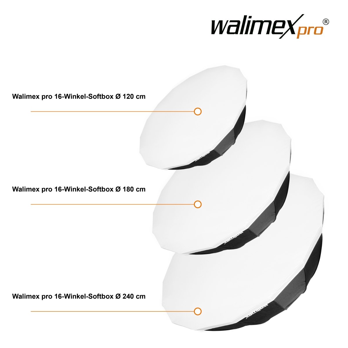 Walimex pro 16-Winkel-Softbox Ø 180 cm für Hensel EH