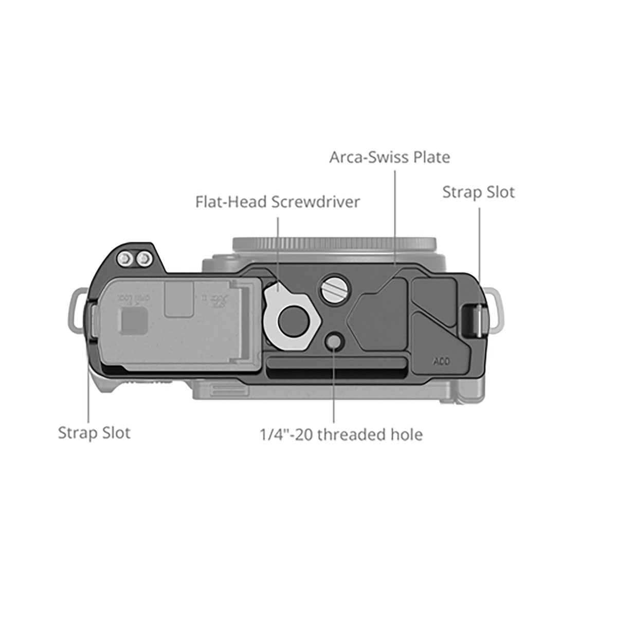 SmallRig 4517 L-förmiger Griff für Panasonic Lumix S9