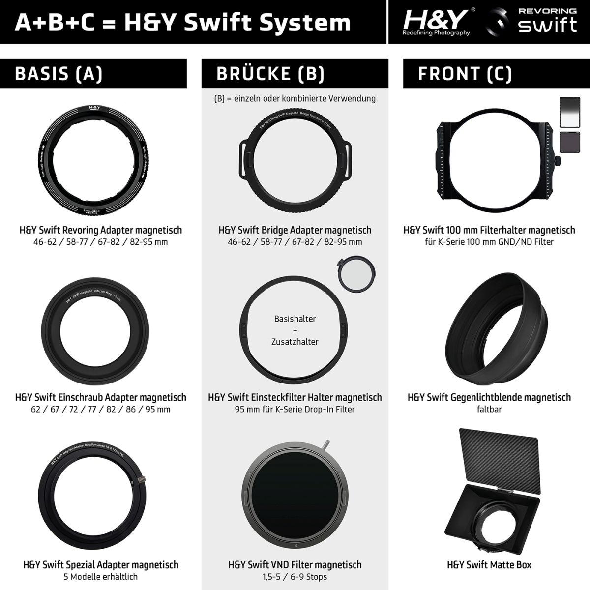 H&Y SWIFT B VND6-9 Filter magnetisch