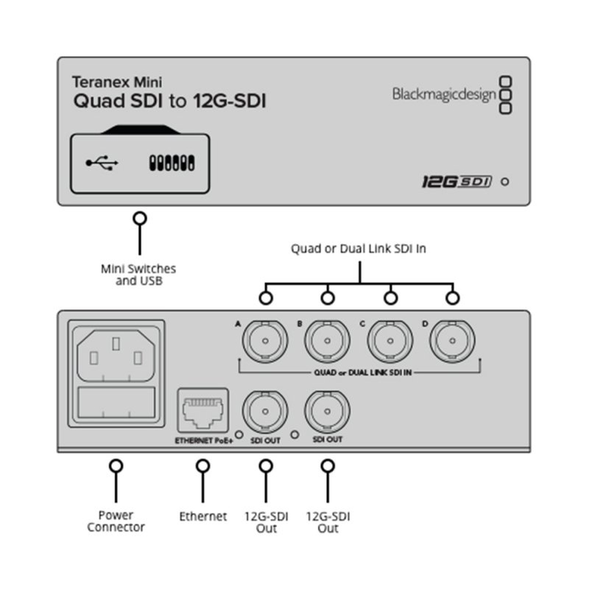 Blackmagic Teranex Mini - Quad SDI zu 12G-SDI