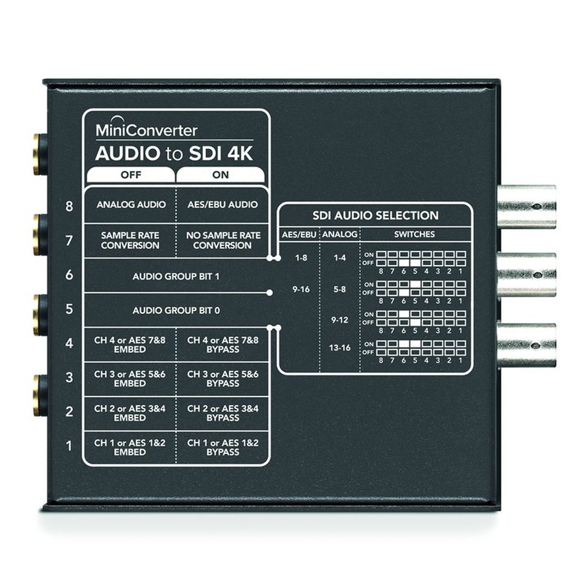 Blackmagic Mini Converter Audio-SDI 4k