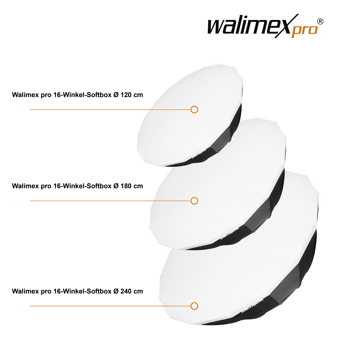 Walimex pro 16-Winkel-Softbox Ø 180 cm Electra small