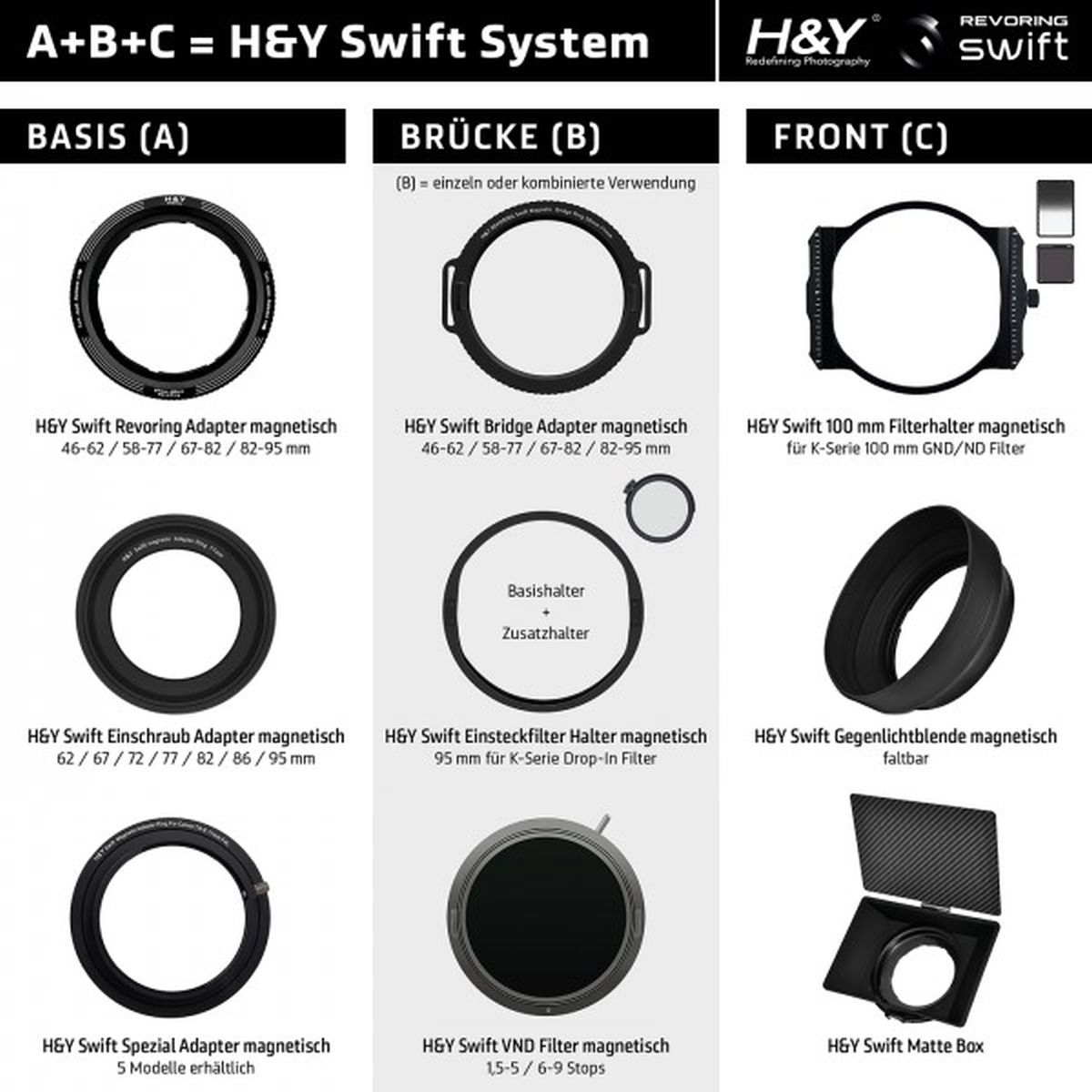 H&Y Swift C 100 mm Filterhalter magnetisch