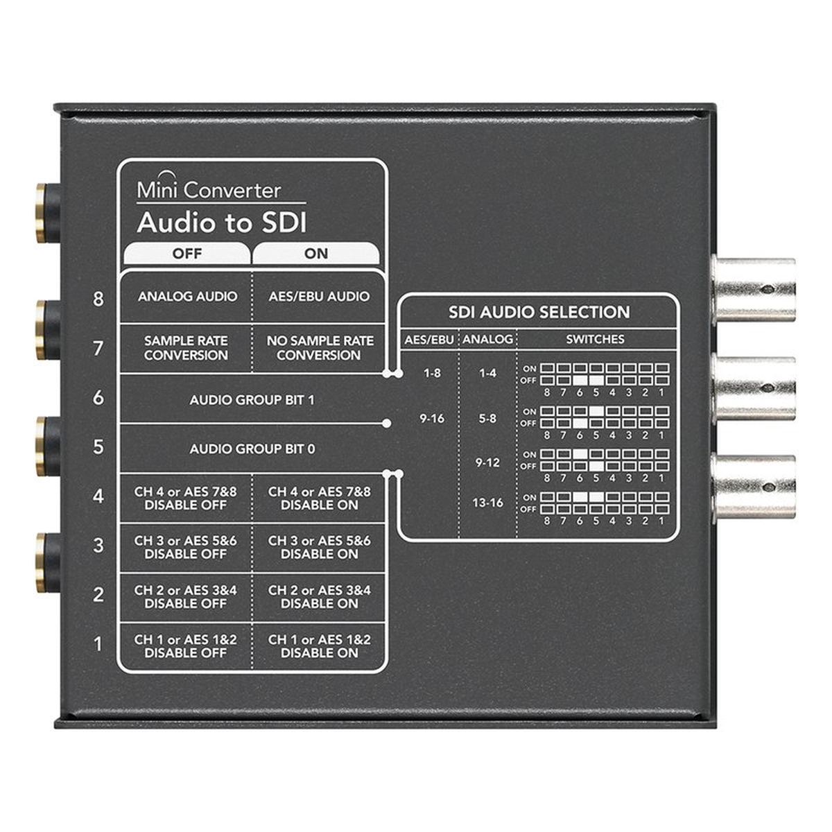 Blackmagic Mini Converter Audio-SDI 2