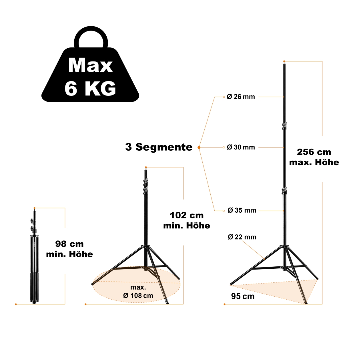 Walimex pro LED 500 dimmbar + WT-806