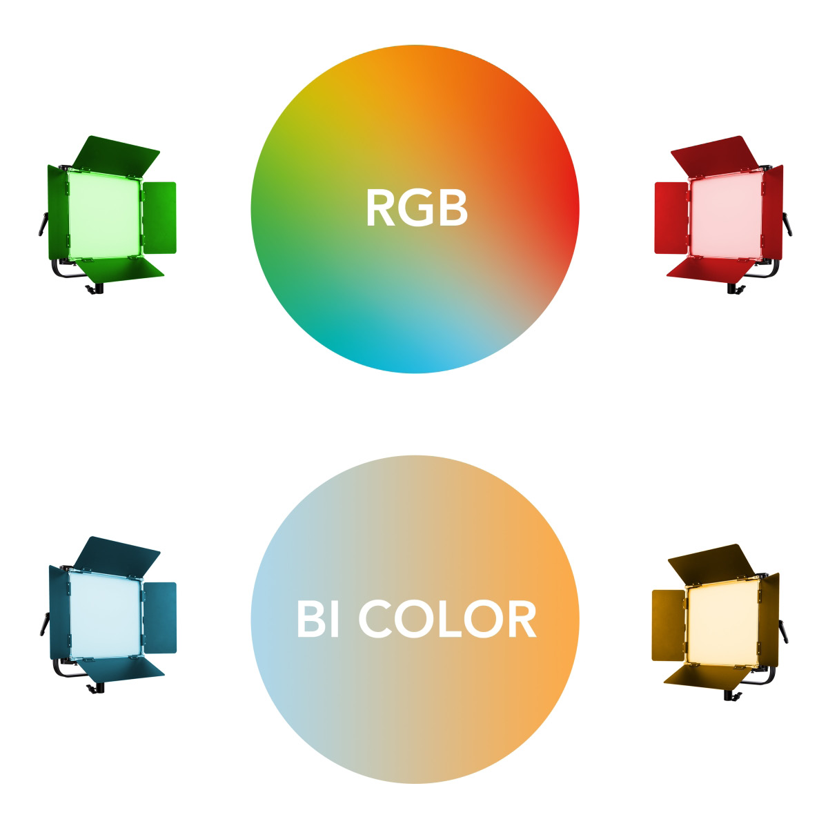 Walimex pro LED Rainbow 100W RGBWW Set 1