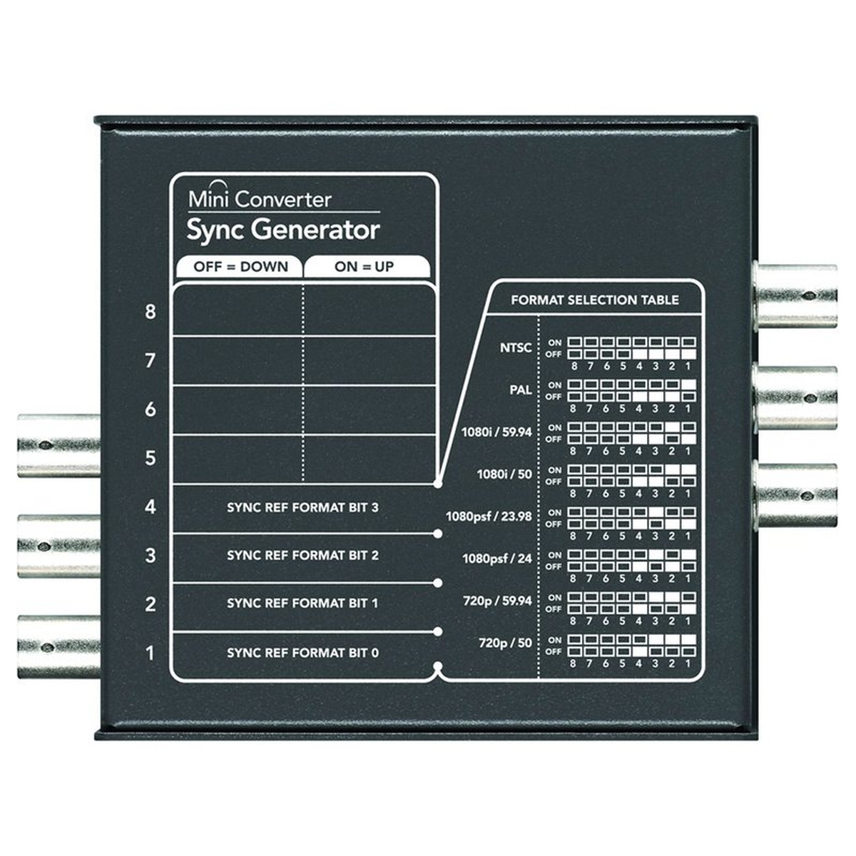 Blackmagic Mini Converter Sync Generator