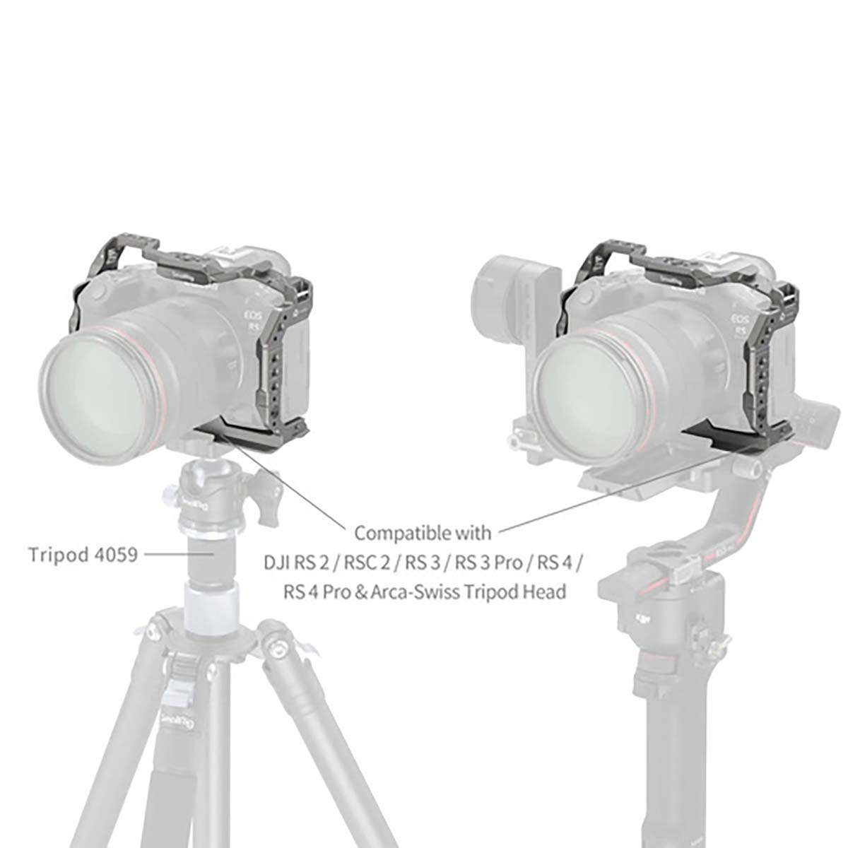 SmallRig 4977 HawkLock QR Cage für Canon EOS R5 II