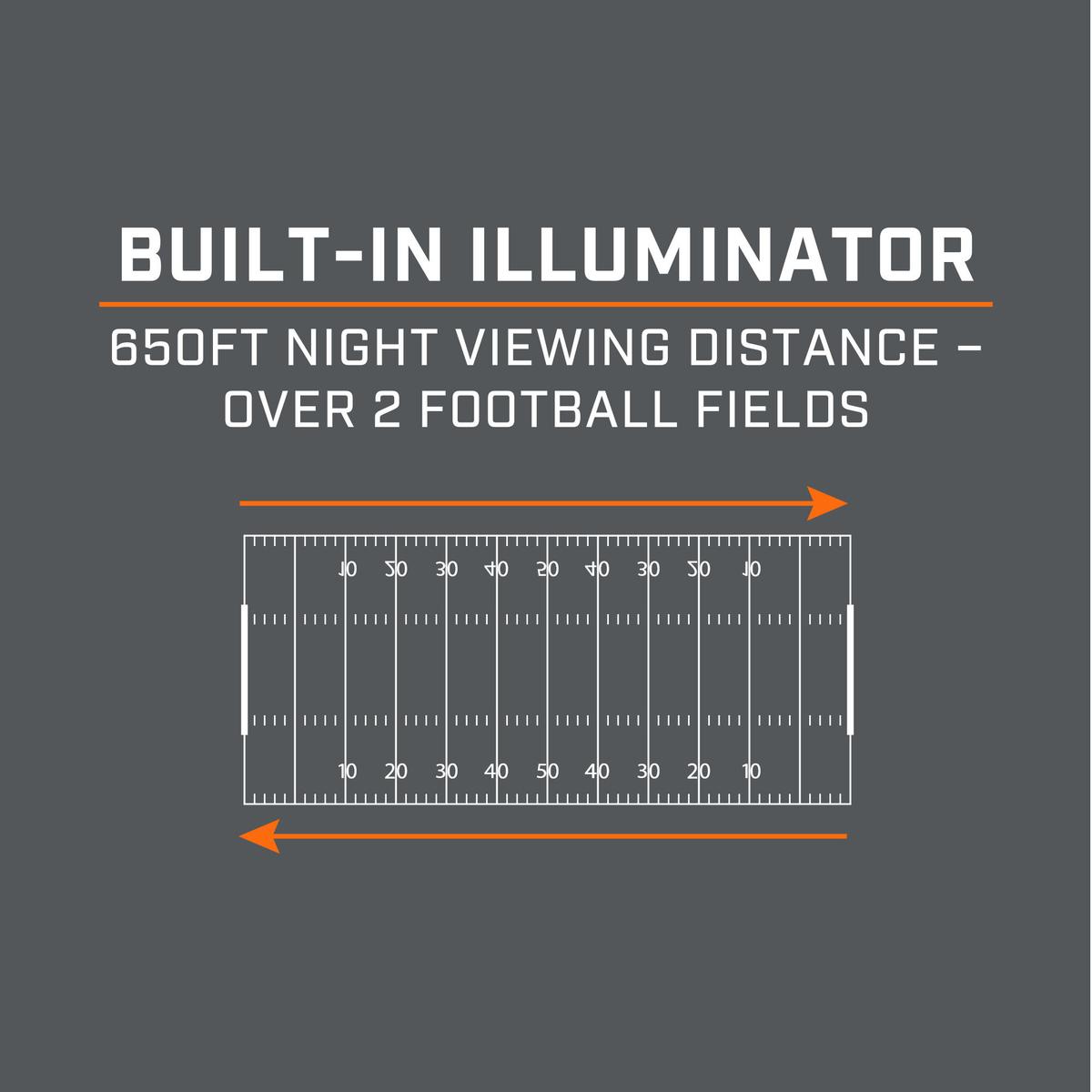 Bushnell X 650 Equinox Box 5L