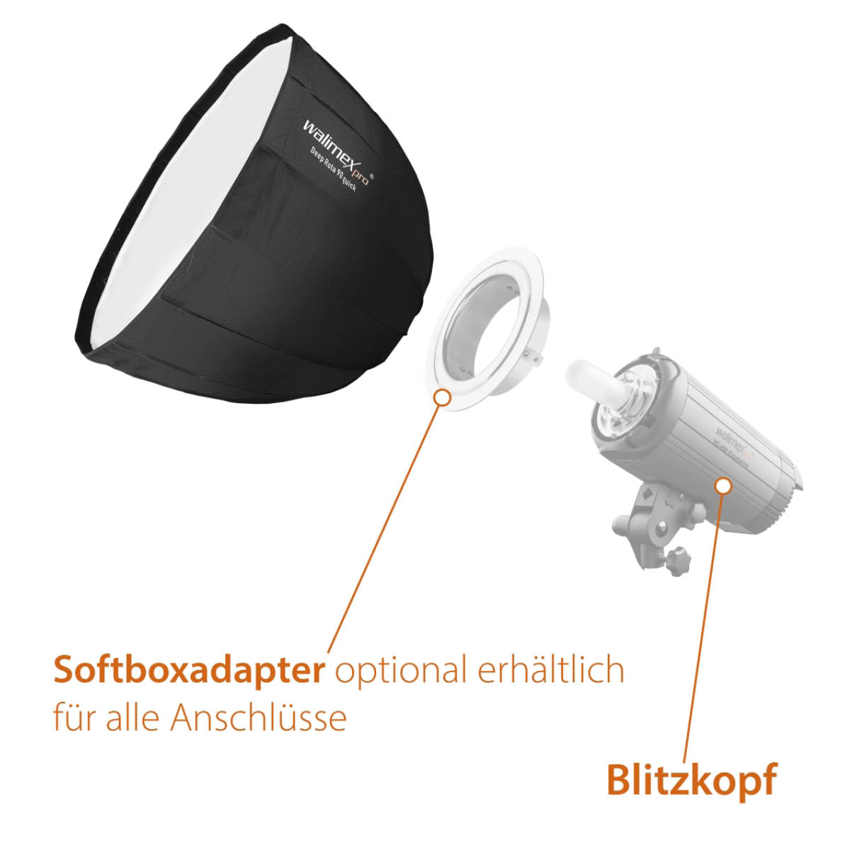 Walimex Pro SL Deep Rota Softbox QA90 Balcar