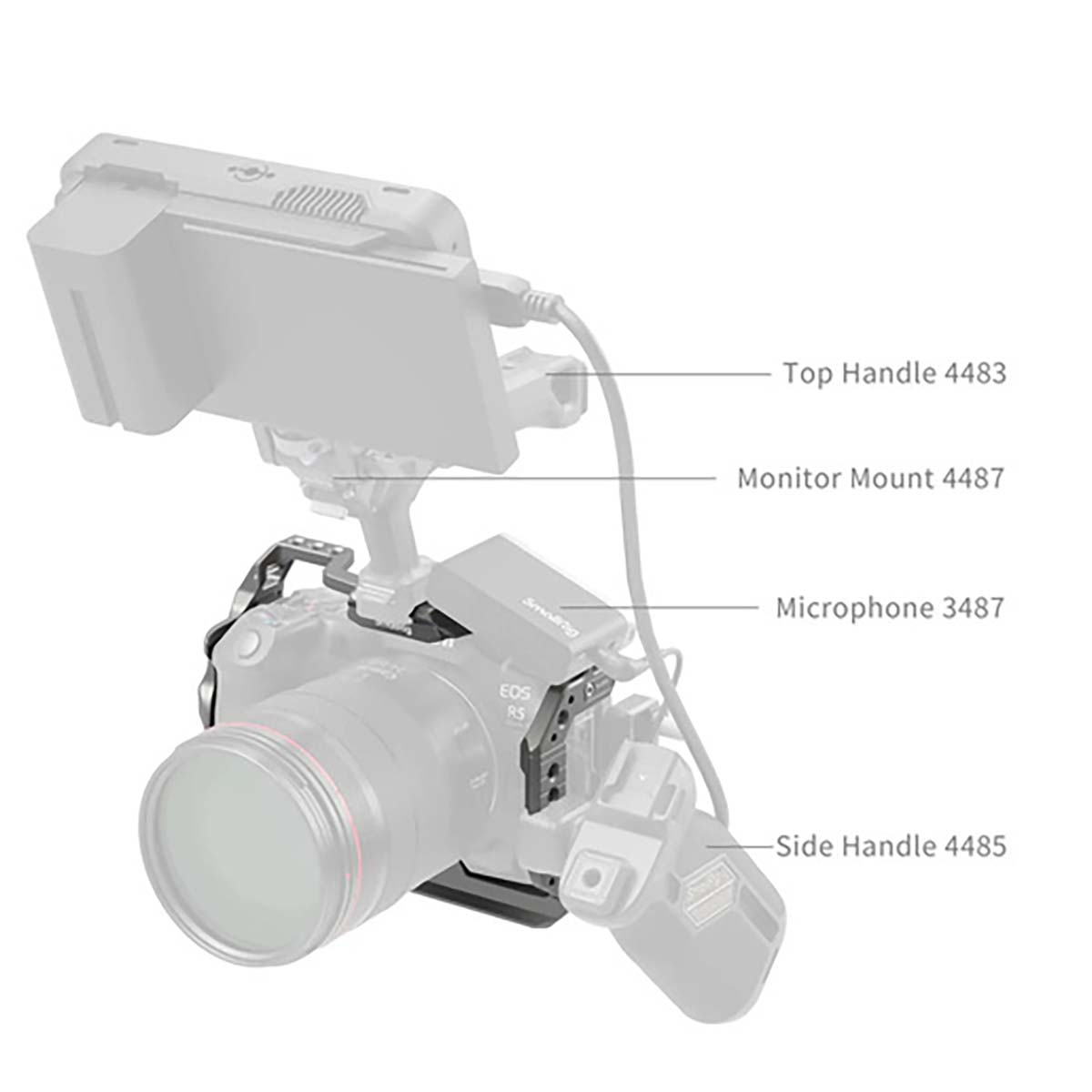 SmallRig 4977 HawkLock QR Cage für Canon EOS R5 II