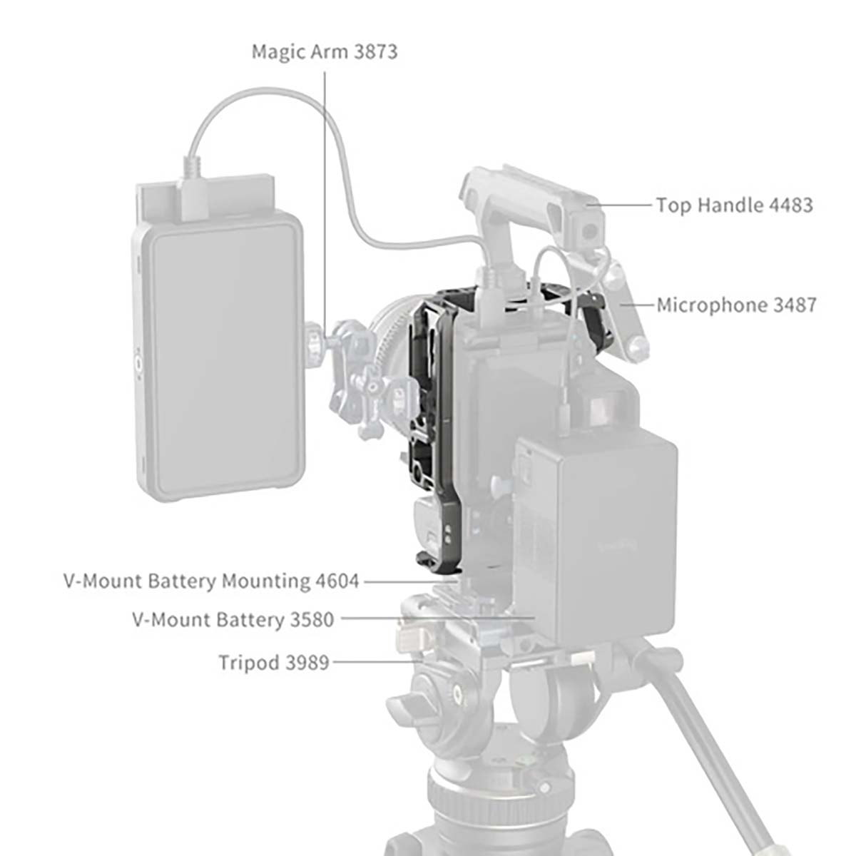 SmallRig 4977 HawkLock QR Cage für Canon EOS R5 II