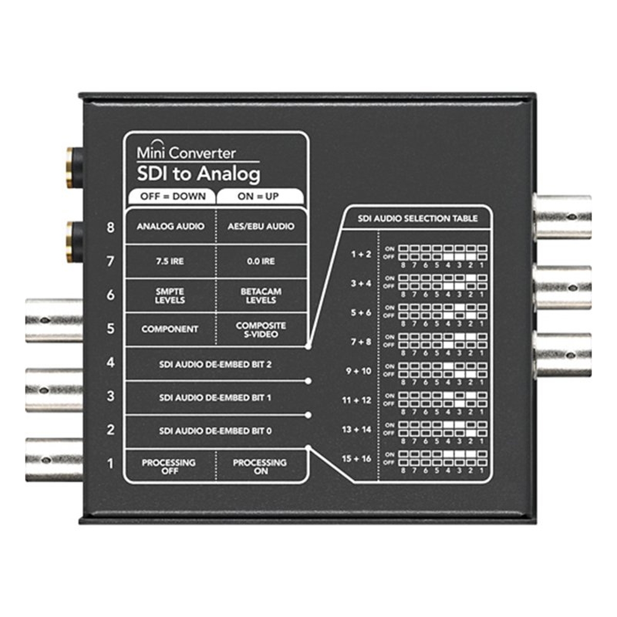 Blackmagic Mini Converter SDI-Audio
